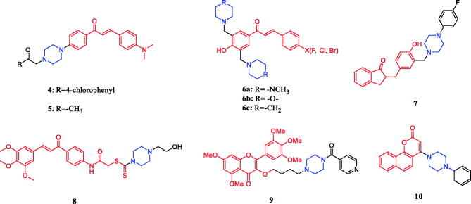 Figure 4.