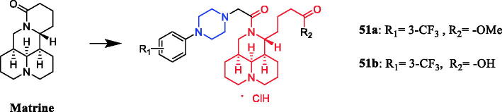 Figure 26.