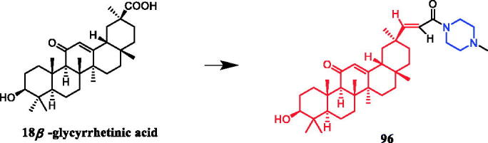 Figure 56.