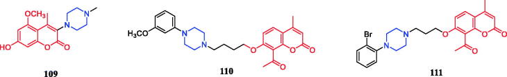 Figure 65.