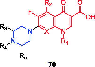 Figure 35.