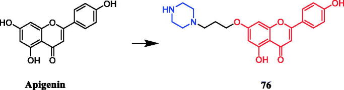 Figure 41.