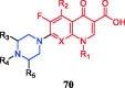Figure 35.