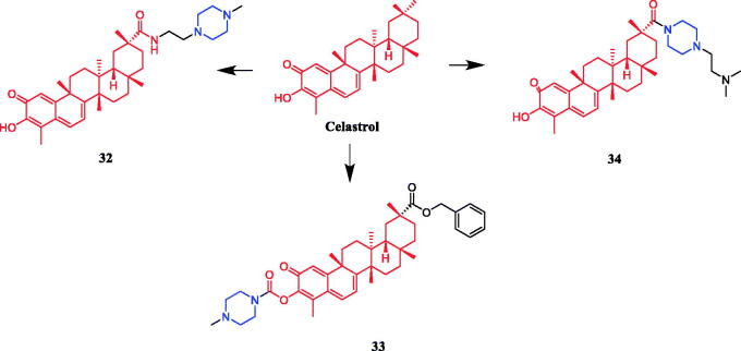 Figure 16.