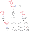 Figure 17.