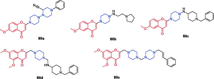 Figure 45.