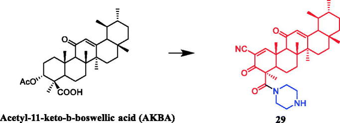 Figure 14.