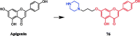 Figure 41.