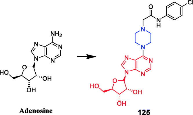 Figure 77.