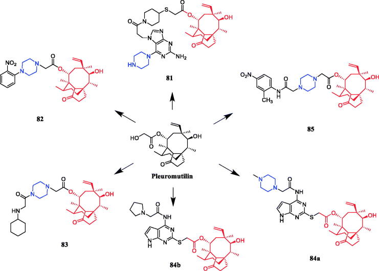 Figure 46.