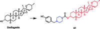 Figure 57.