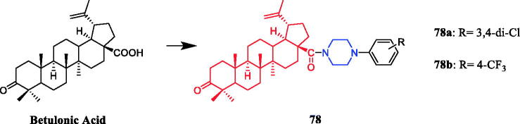 Figure 43.