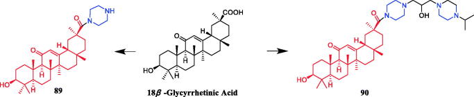 Figure 50.