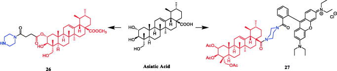 Figure 12.