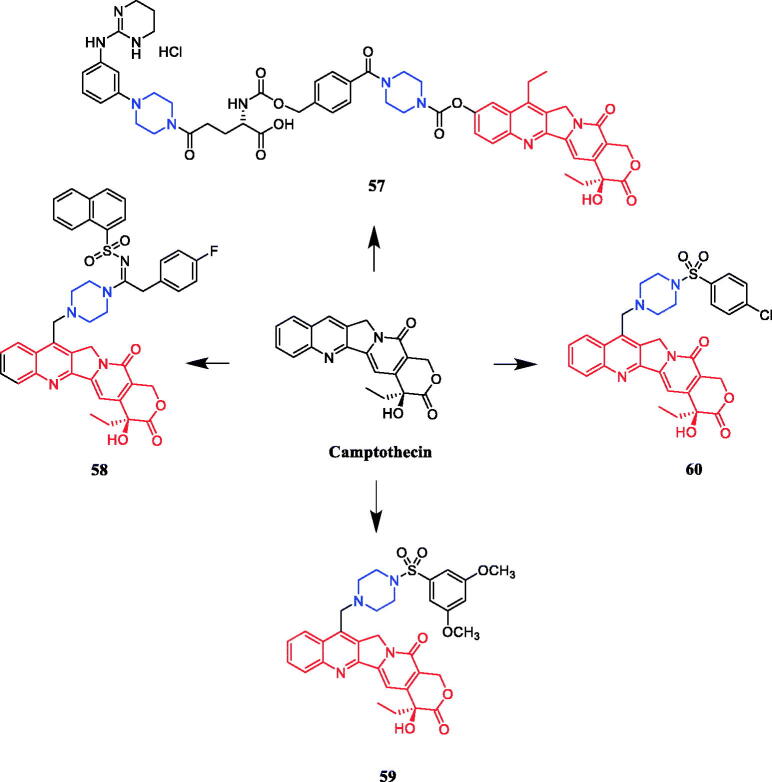 Figure 29.