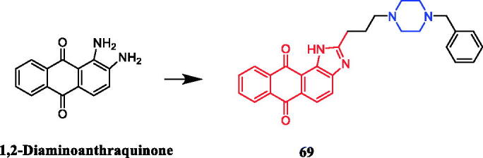 Figure 34.