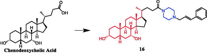 Figure 9.