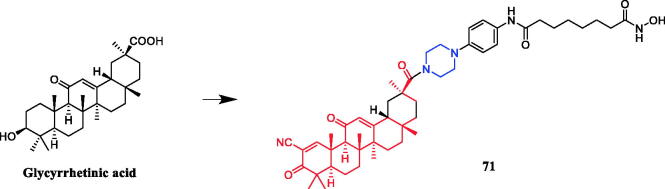 Figure 36.