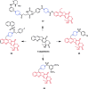 Figure 29.