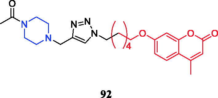 Figure 52.