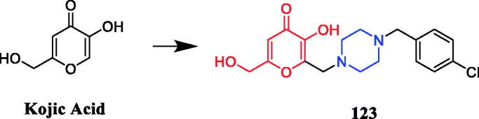 Figure 75.