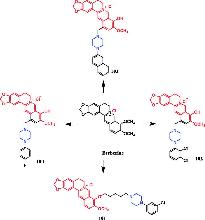 Figure 59.