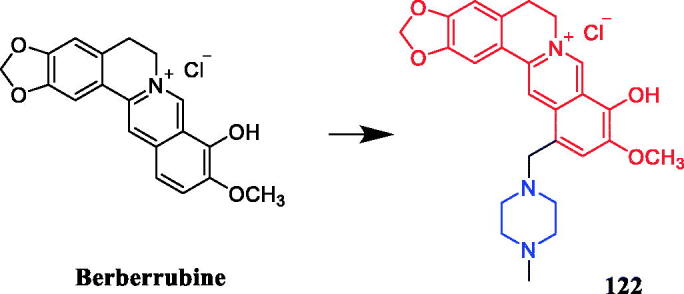 Figure 74.