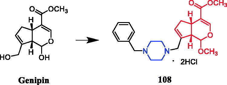 Figure 64.