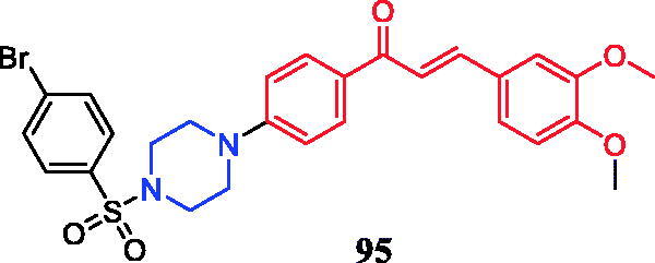 Figure 55.