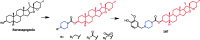 Figure 63.