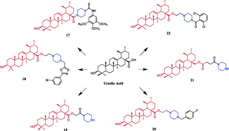 Figure 10.