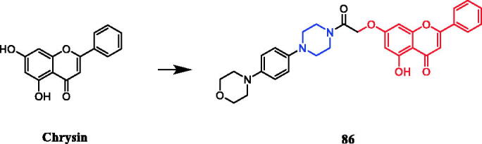 Figure 47.