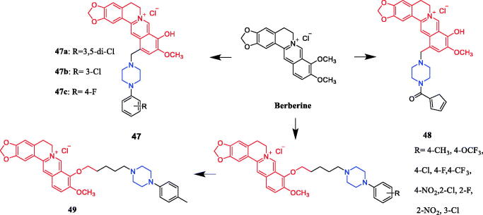 Figure 24.