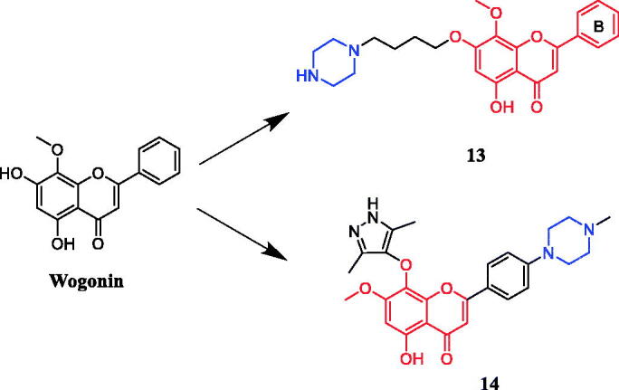 Figure 7.