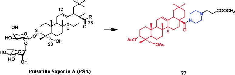 Figure 42.