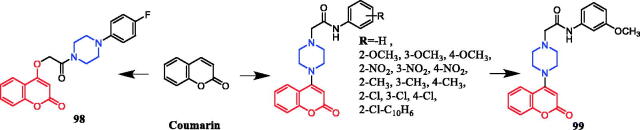 Figure 58.