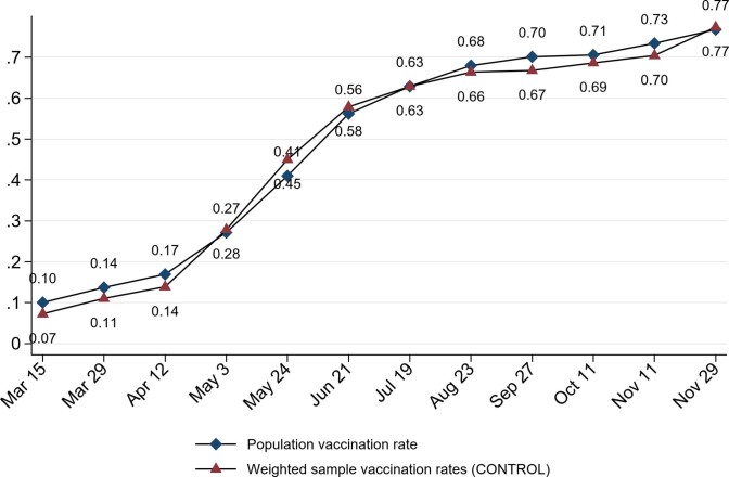 Extended Data Fig. 1