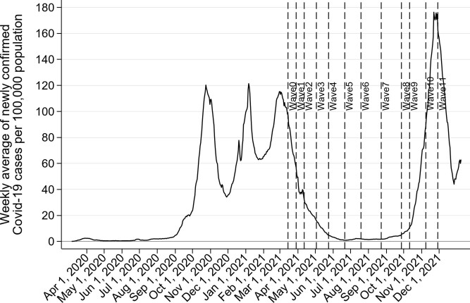 Extended Data Fig. 3