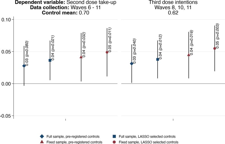 Extended Data Fig. 2