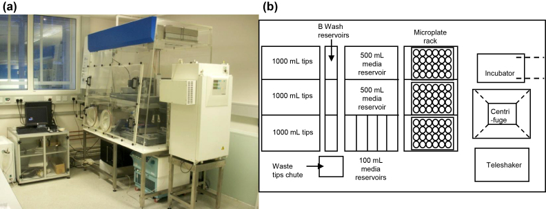 Fig. 1