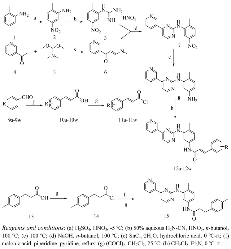 Scheme 1