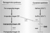 FIG. 9.