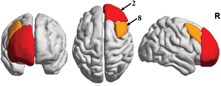 FIGURE 3