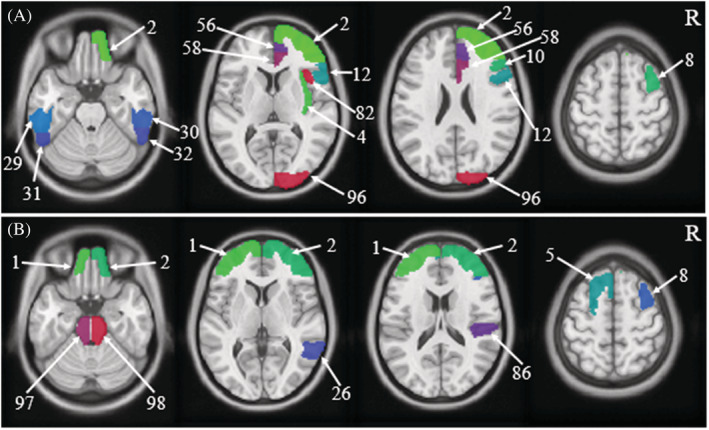 FIGURE 2