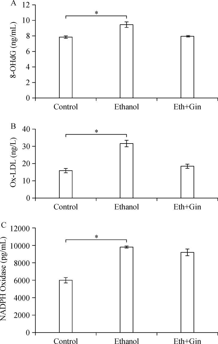 Fig.1