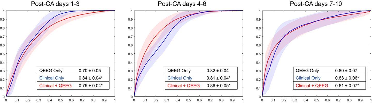 Fig. 1 –