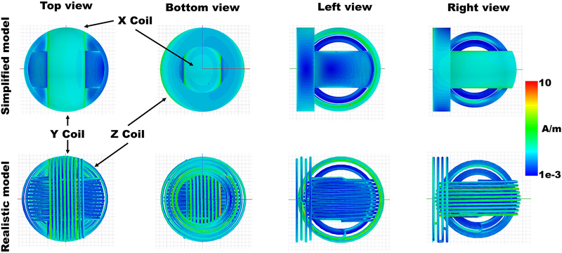 Figure 5.