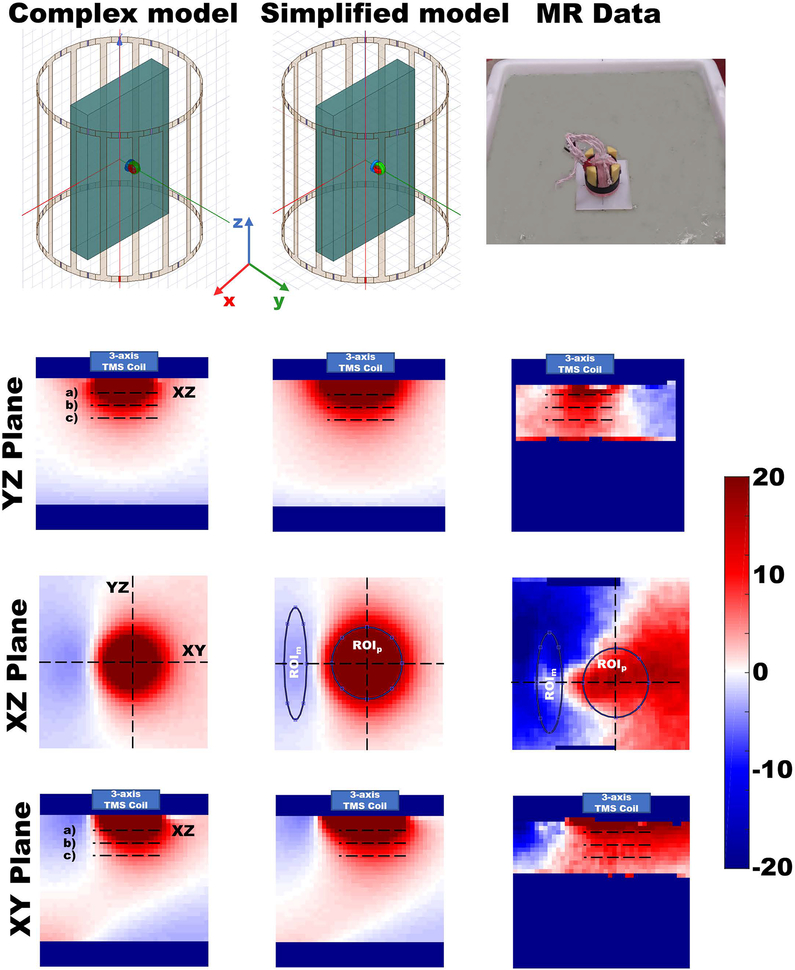 Figure 4.