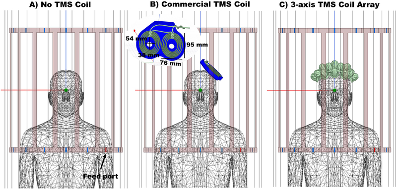 Figure 2.