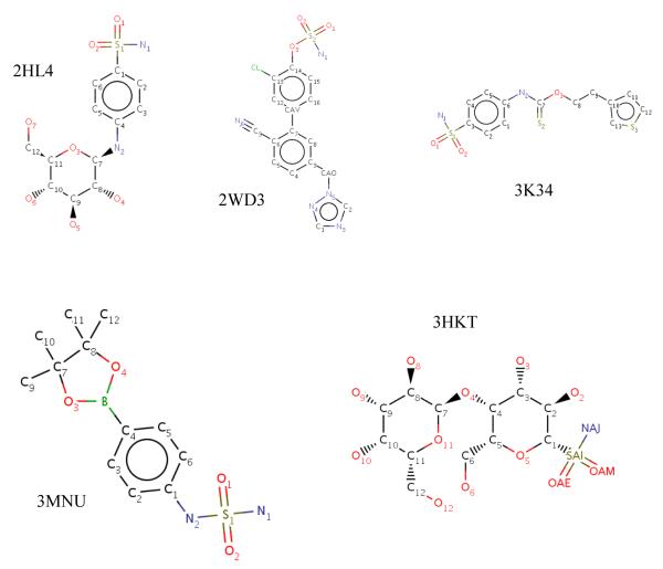 Figure 4